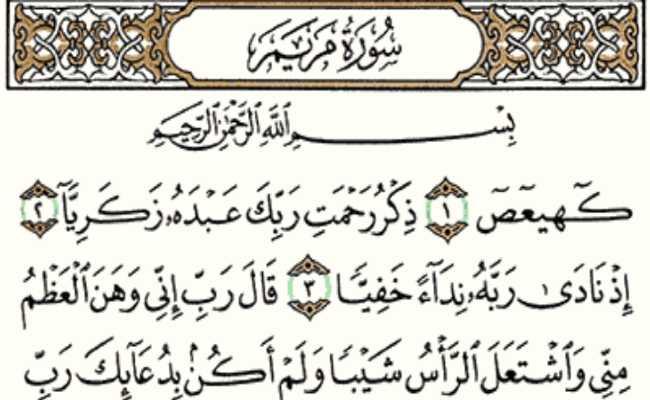 SURATU MARYAM